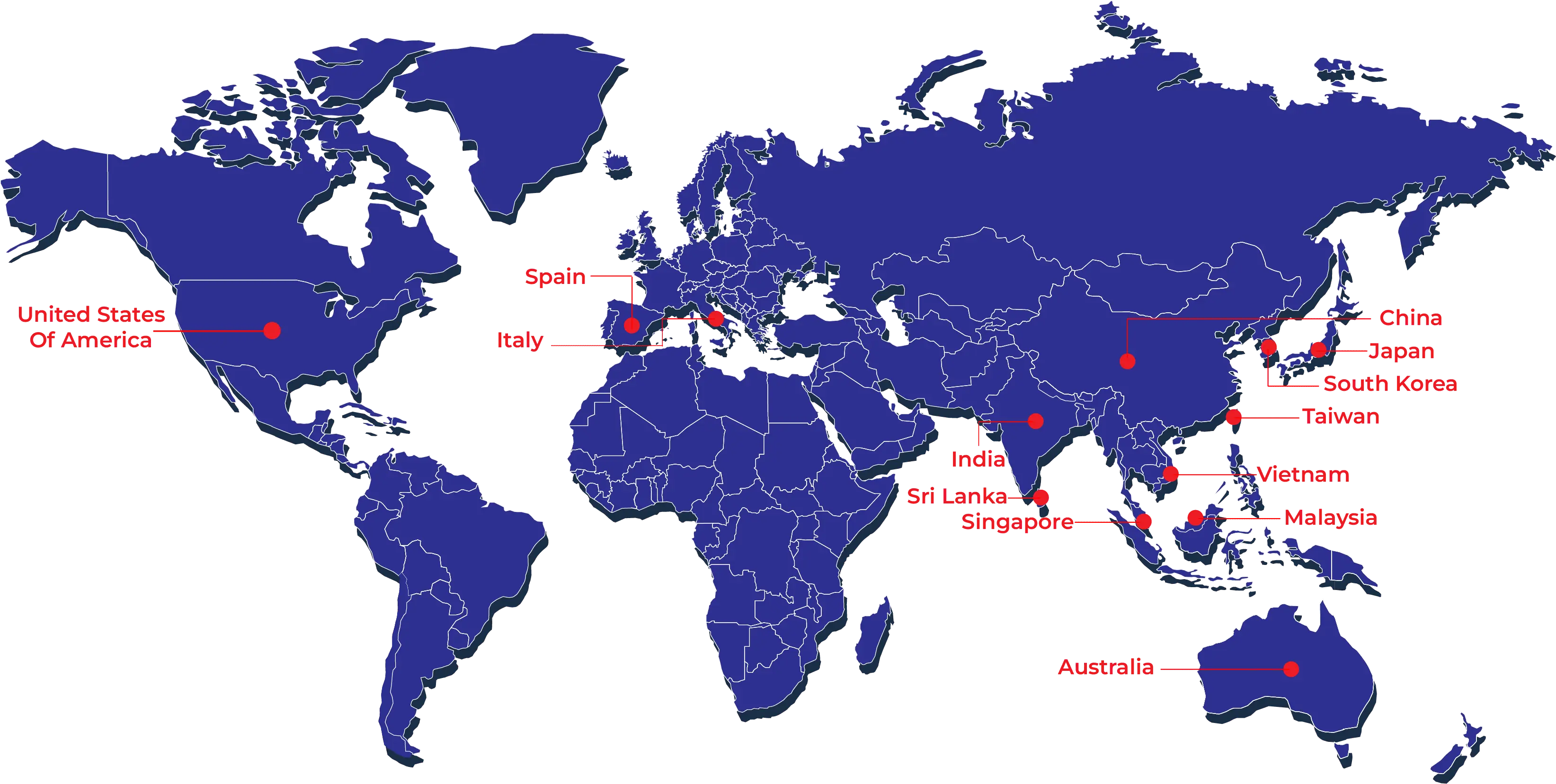 Jaringan Internasional