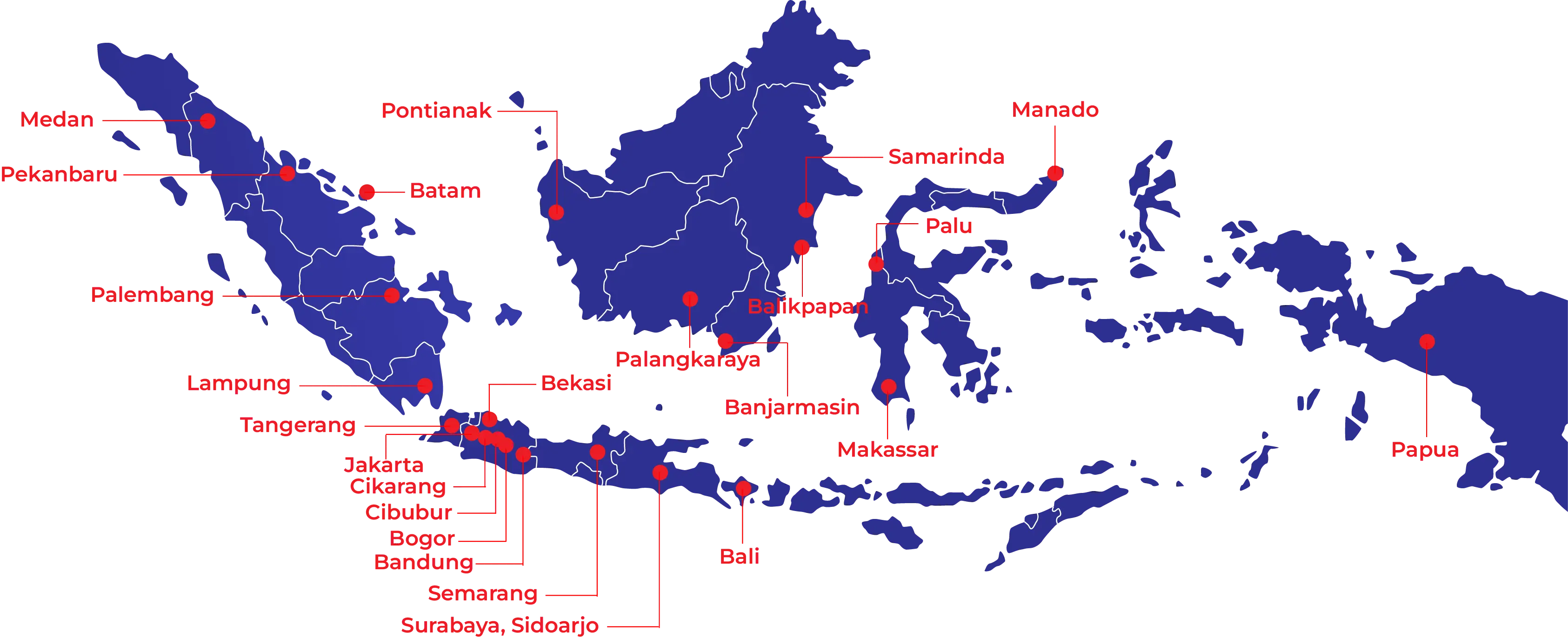 Jaringan Nasional