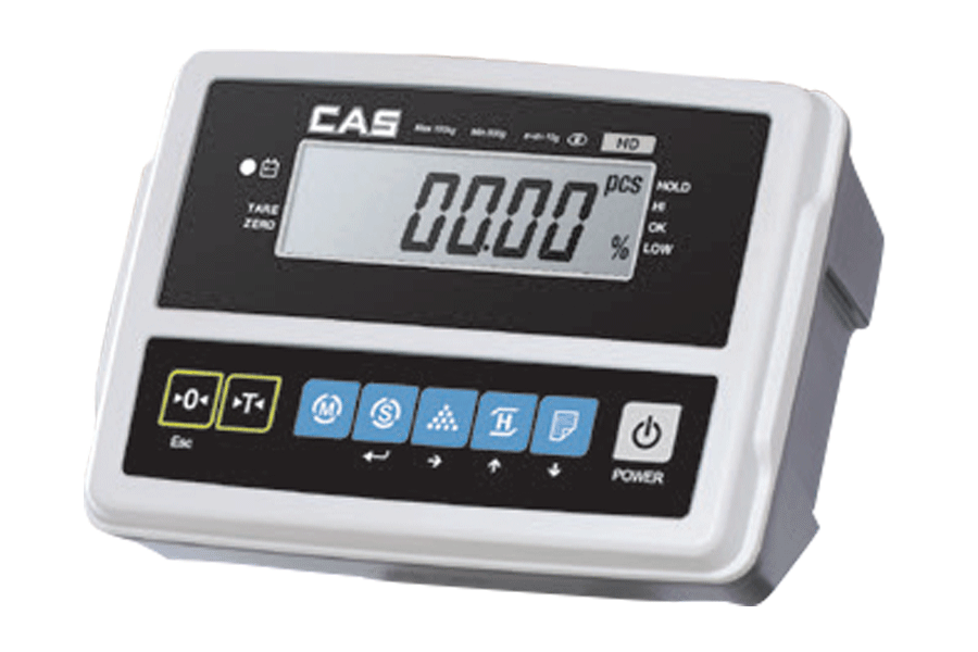 CAS HDI INDICATOR
